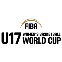 2018 FIBA U17 Women