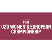 2020 FIBA U20 Women