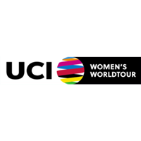 2018 UCI Cycling Women