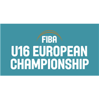 2016 FIBA U16 European Basketball Championship Division B Logo