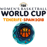 2018 FIBA Women