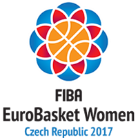 2017 FIBA EuroBasket Women Logo