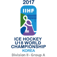 2017 Ice Hockey U18 World Championship Division II A Logo