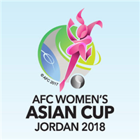 2018 AFC Football Women