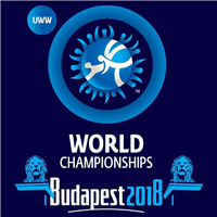 2018 Wrestling World Championships Logo