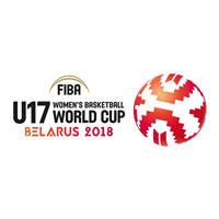 2018 FIBA U17 Women