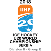 2018 Ice Hockey U20 World Championship Division II B Logo