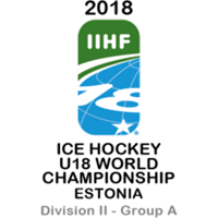 2018 Ice Hockey U18 World Championship Division II A Logo