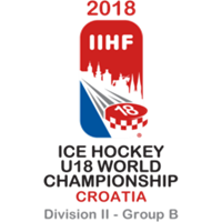 2018 Ice Hockey U18 World Championship Division II B Logo