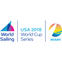 2018 ISAF Sailing World Cup Logo