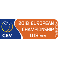 2018 European Volleyball Championship U18 Men Logo
