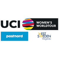 2018 UCI Cycling Women