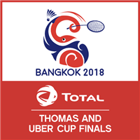 2018 Badminton Thomas and Uber Cup Logo