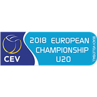 2018 U20 Beach Volleyball European Championship Logo