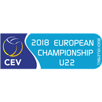 2018 U22 Beach Volleyball European Championship Logo