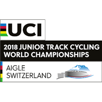 2018 UCI Track Cycling Junior World Championships Logo