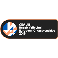 2019 U18 Beach Volleyball European Championship Logo