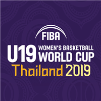 2019 FIBA U19 Women