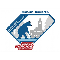 2019 European Curling Championships C-Division Logo
