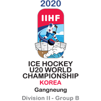 2020 Ice Hockey U20 World Championship Division II B Logo